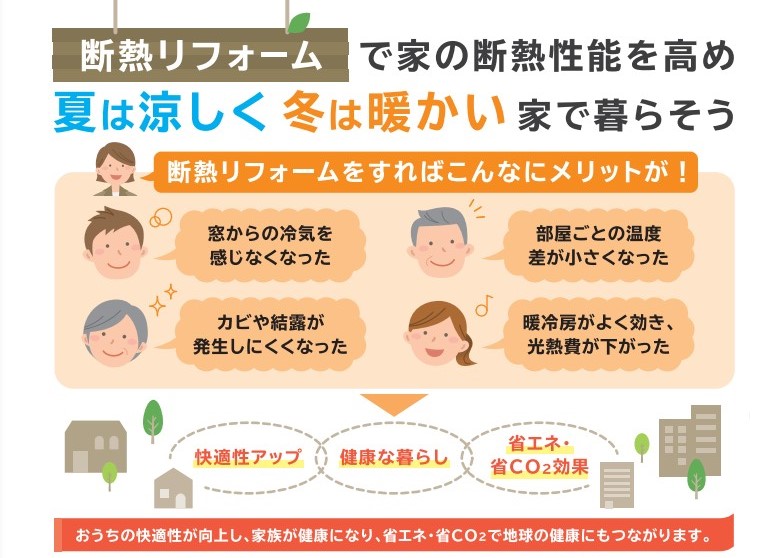 補助金情報~既存住宅の断熱リフォーム支援補助金~ | リノベコラム