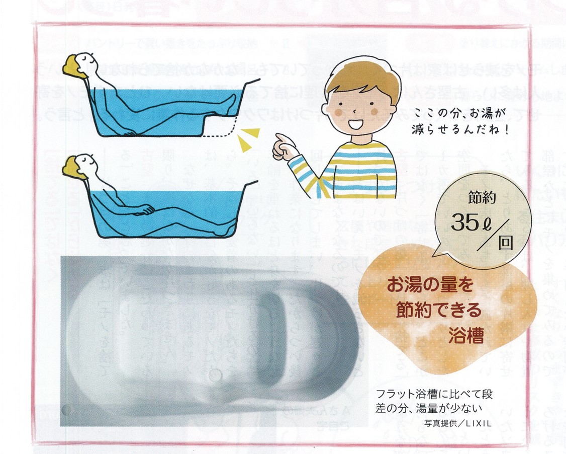 水まわりリフォームで賢く節約 | リノベコラム