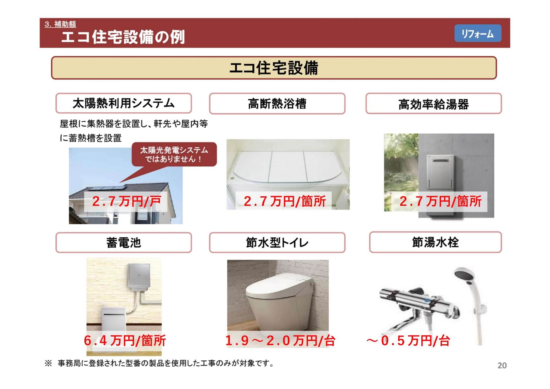 補助金情報~こどもエコすまい支援事業~ | リノベコラム