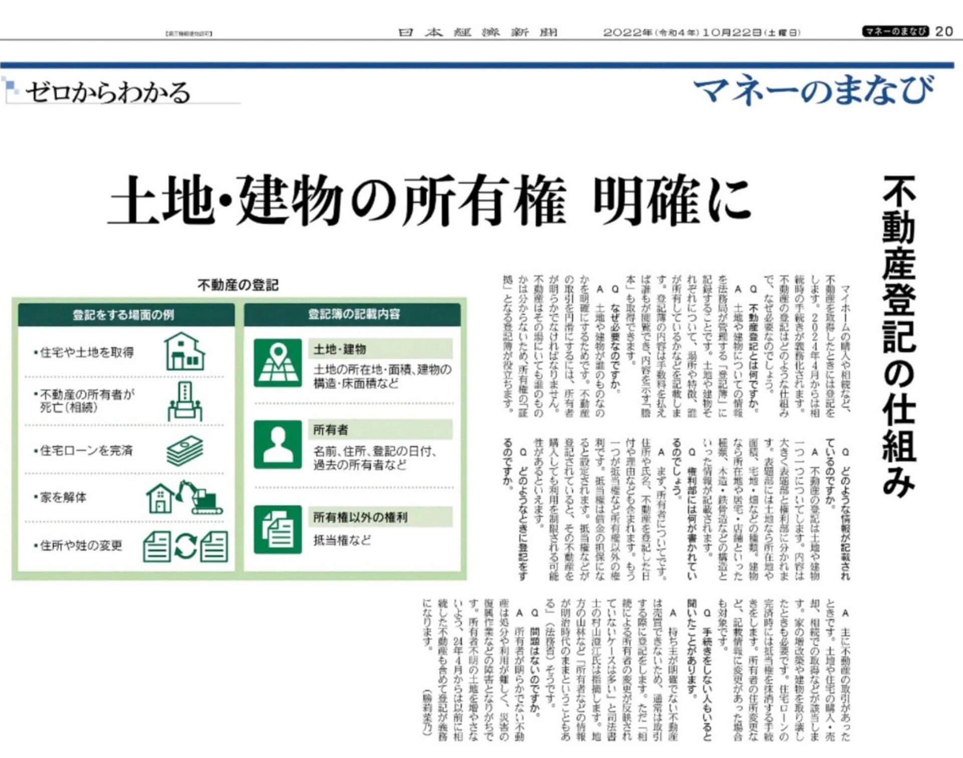 【リノベコラム】不動産登記~土地・建物の所有権は明確に~ | リノベコラム