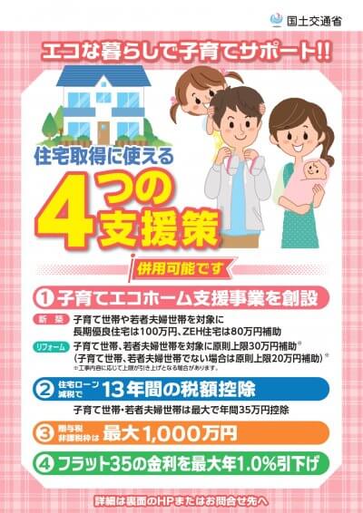 リクシル　設備機器の値上げを発表 | リノベコラム