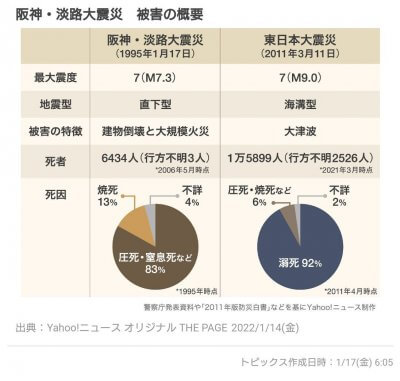 『住宅屋としての使命』 | 社長コラム「一期一会」