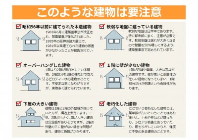 旧耐震vs新耐震、我が家はどっち？確認方法 | スタッフ　ブログ