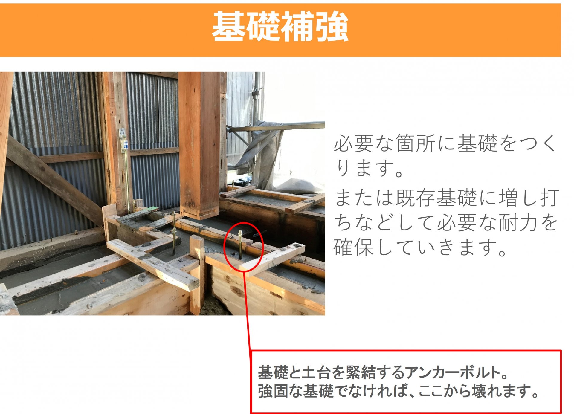 築50年木造住宅の安心リノベーション：基礎補強で暮らしに“安心の根”を | リノベコラム